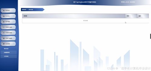 基于Django與Vue的智能代駕服務系統的設計與實現